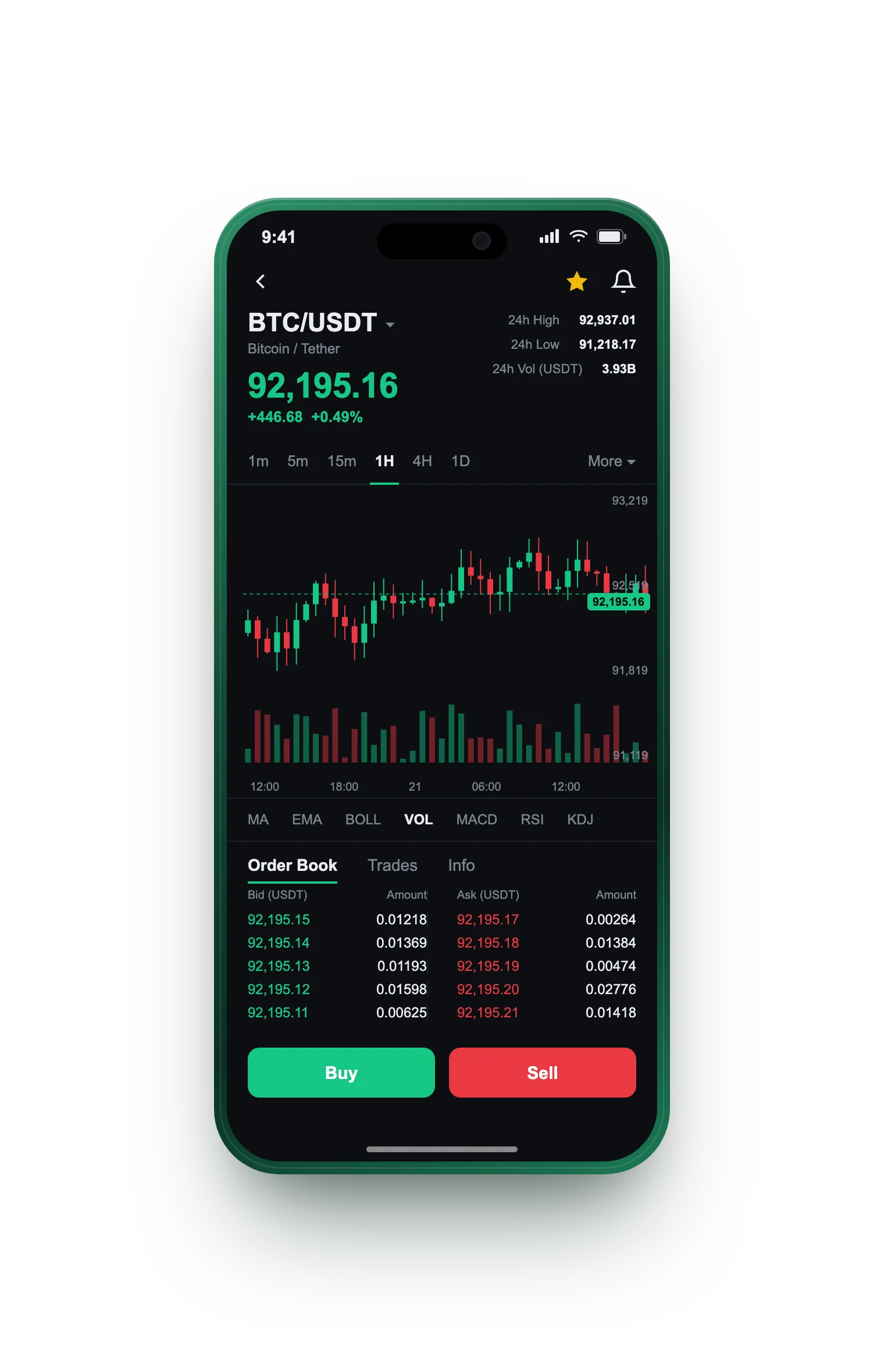 Vrij Kapithof — BTC/USDT live candlestick chart, order book and one-tap Buy/Sell on mobile